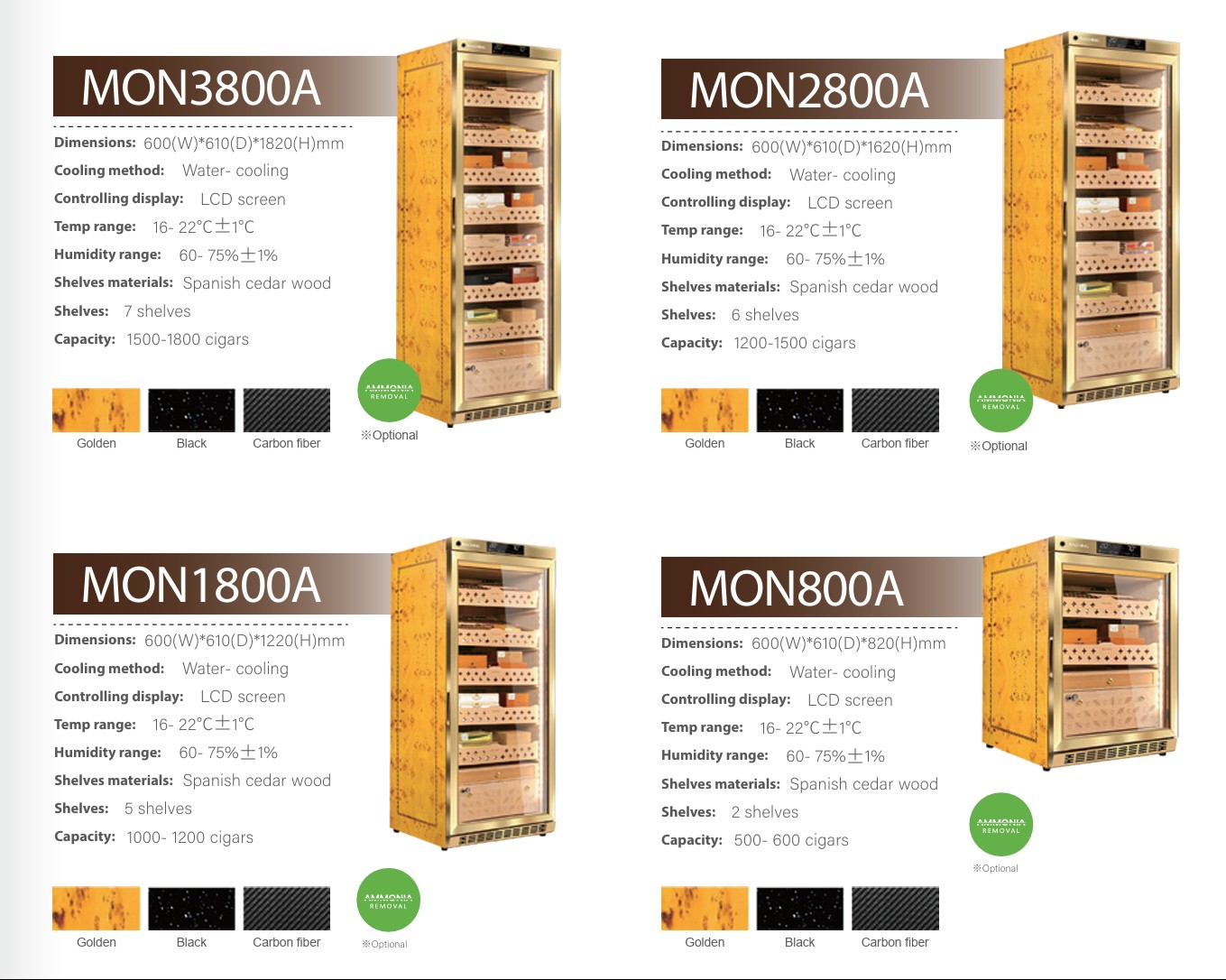 RACHING MON1800A | 900 Cigars - Image 3